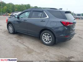 Chevrolet Equinox 2022 1