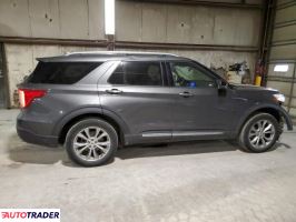 Ford Explorer 2020 2 Ford Explorer 2020 2