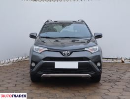 Toyota RAV 4 2015 2.0 140 KM