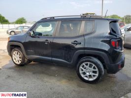 Jeep Renegade 2022 1 Jeep Renegade 2022 1