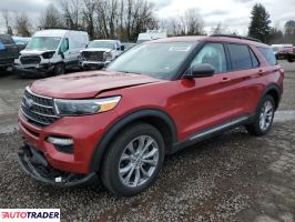 Ford Explorer 2022 2