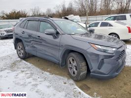 Toyota Pozostałe 2022 2