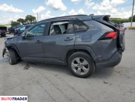 Toyota Pozostałe 2022 2