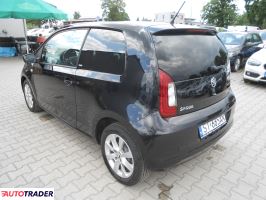 Skoda Citigo 2019 1.0 60 KM