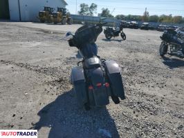 Harley-Davidson Pozostałe 2021