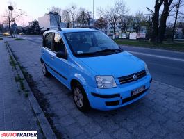 Fiat Panda 2006