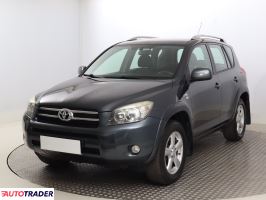 Toyota RAV 4 2007 2.2 174 KM