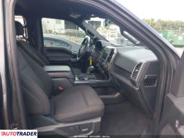 Ford Pozostałe 2020 3