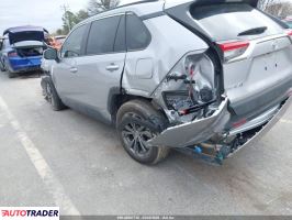Toyota Pozostałe 2025 2