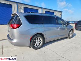 Chrysler Voyager 2020 3