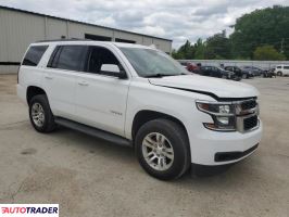 Chevrolet Tahoe 2020 5 Chevrolet Tahoe 2020 5