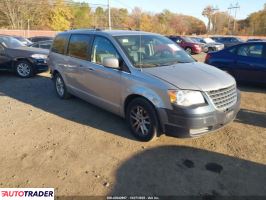 Dodge Grand Caravan - zobacz ofertę