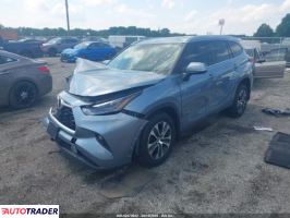 Toyota Highlander 2022 3 Toyota Highlander 2022 3