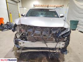 Toyota Venza 2021 2