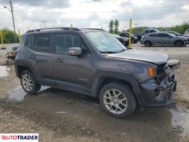 Jeep Renegade 2021 1