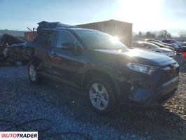 Toyota Pozostałe 2020 2