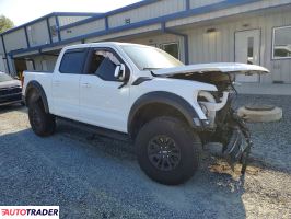 Ford Pozostałe 2025 3