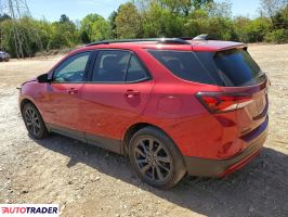 Chevrolet Equinox 2024 1
