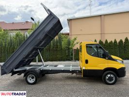 Iveco Daily 2018 2.3
