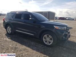 Ford Explorer 2020 2 Ford Explorer 2020 2