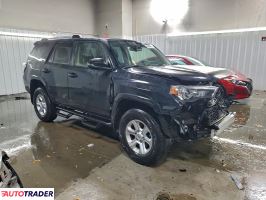 Toyota Pozostałe 2022 4