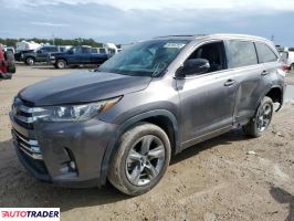 Toyota Highlander 2019 3 Toyota Highlander 2019 3