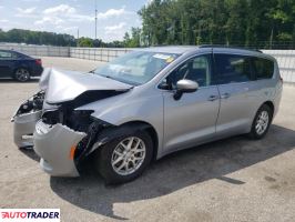 Chrysler Voyager 2020 3