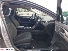 Ford Fusion 2020 1