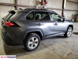 Toyota Pozostałe 2021 2 Toyota Pozostałe 2021 2