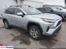 Toyota Pozostałe 2025 2 Toyota Pozostałe 2025 2