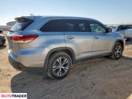 Toyota Highlander 2019 3 Toyota Highlander 2019 3