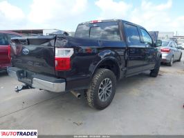 Ford Pozostałe 2020 5