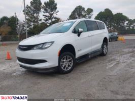 Chrysler Voyager 2022 3