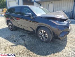 Toyota Highlander 2021 3 Toyota Highlander 2021 3