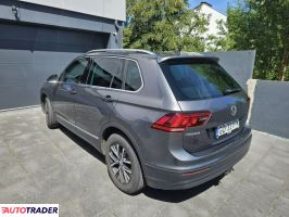 Volkswagen Tiguan 2017 2 190 KM