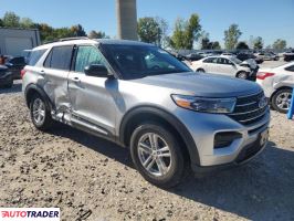 Ford Explorer 2022 2