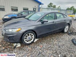 Ford Fusion - zobacz ofertę