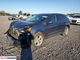 Ford Edge - zobacz ofertę