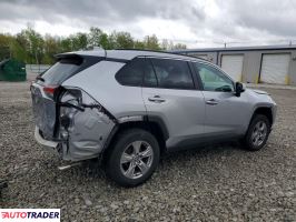 Toyota Pozostałe 2024 2
