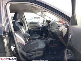 Jeep Compass 2020 2