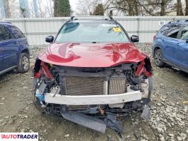 Kia Sorento 2021 2