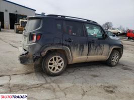 Jeep Renegade 2018 2