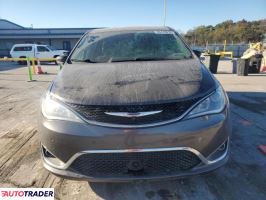 Chrysler Pacifica 2020 3