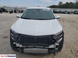 Chevrolet Equinox 2023 1 Chevrolet Equinox 2023 1