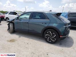 Hyundai Pozostałe 2023