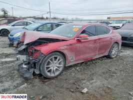 Hyundai Genesis 2023 2