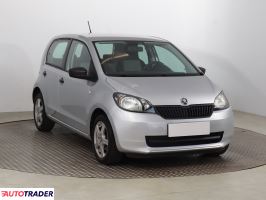 Skoda Citigo - zobacz ofertę