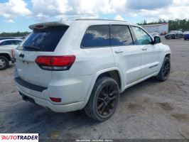 Jeep Grand Cherokee 2020 3