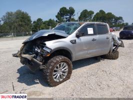 Ford Ranger 2021 2