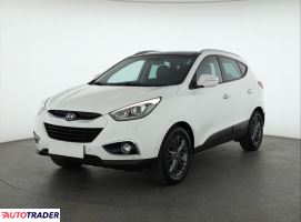 Hyundai ix35 2015 2.0 181 KM Hyundai ix35 2015 2.0 181 KM